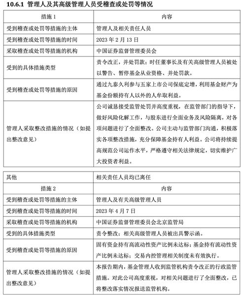 九泰基金收縮前線 APP下線、服務號更迭，年內23只產品僅1只盈利