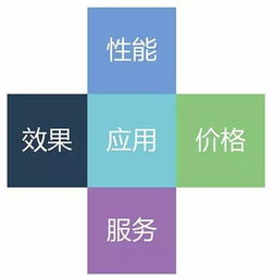 木蠟油 哪些木材與收納檔案緊密相關？全球外包趨勢解讀！